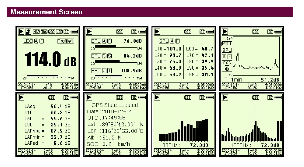 Sound Meter Class 1 BSWA-308S