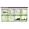 Geluidsmeter BSWA-308 Klasse 1 IEC61672 : 2013