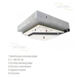 Sound insulation ceiling C MUTE 23