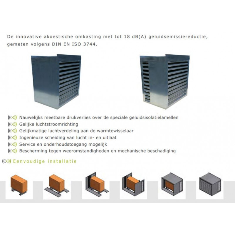 Geluidsisolerende Omkasting Warmtepomp