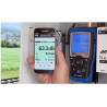 Noise Monitoring XL2 out with class 1