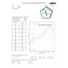 Software NEN-5077 voor XL2