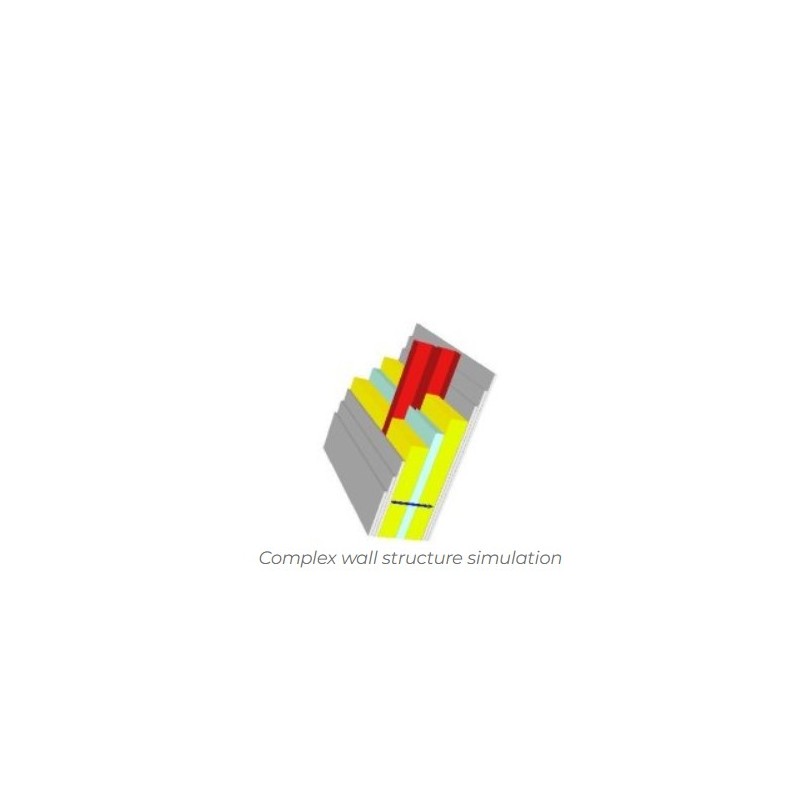 Prognose geluidisolatie materialen en constructies