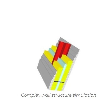 Prognose geluidisolatie materialen en constructies