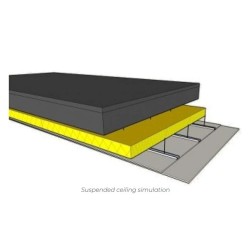 Prognose geluidisolatie materialen en constructies