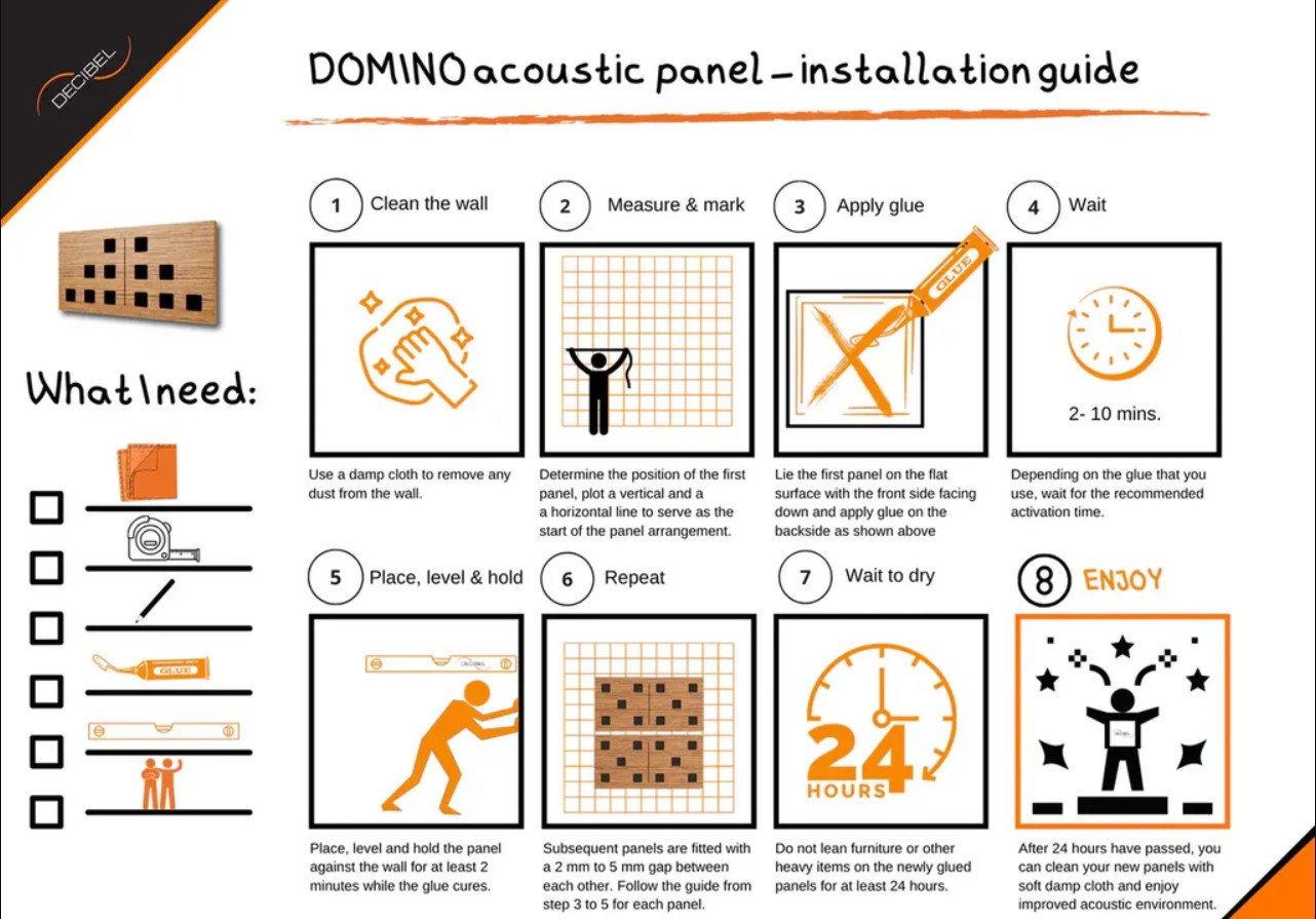Domino installatie schema